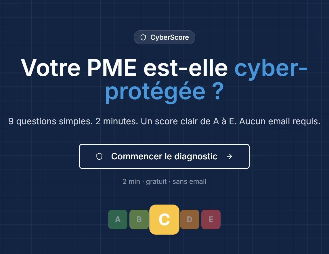 CyberScore — diagnostic from A to E