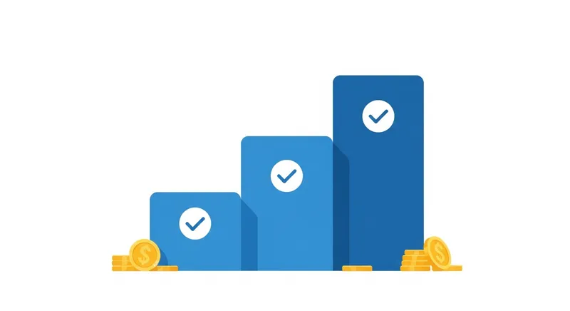 Kostenschätzung Jump Online — drei geschätzte Pakete Starter, Business und Enterprise für die Entwicklung von Geschäftsanwendungen in Sitten, Wallis